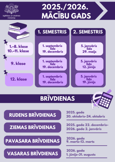 Izglītības un zinātnes ministrijas infografika ar 2025./2026. mācību gada kalendāru.