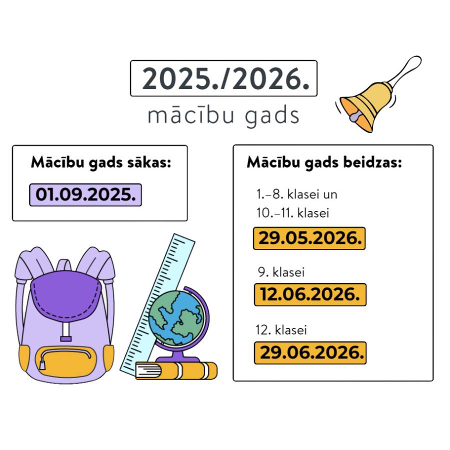 Attēlā redzams infografiks par 2025./2026. mācību gadu: Mācību gads sākas: 01.09.2025.. Mācību gads beidzas: 
